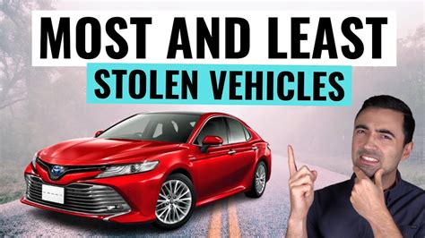 Most stolen car? It’s not a Kia